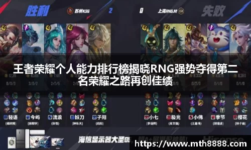 王者荣耀个人能力排行榜揭晓RNG强势夺得第二名荣耀之路再创佳绩